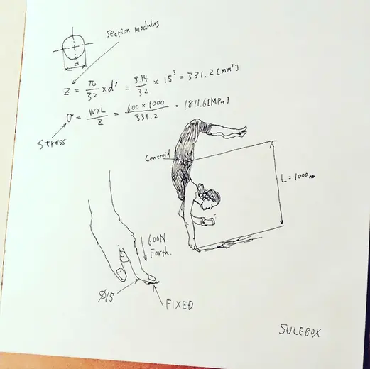 Sketch 87